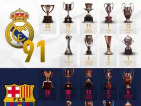 Jumlah Trofi Barcelona dan Real Madrid Terbaru Perbandingan Lengkap Dua Raksasa Sepak Bola Dunia